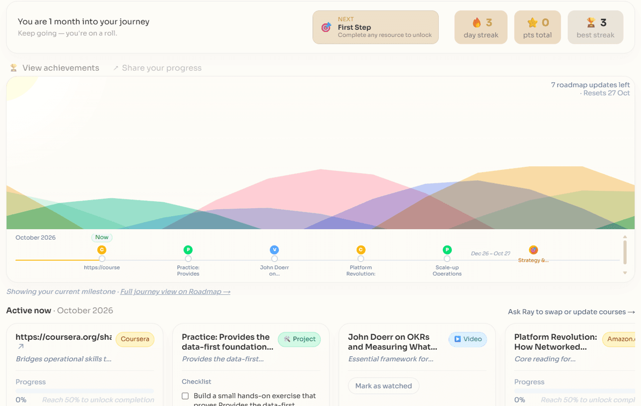 Your career command center. Live, tracked, and updated.